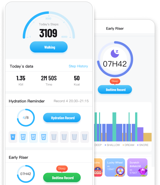 StepCounter